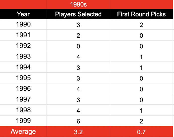 Screen Shot 2023-01-19 at 1.57.12 PM